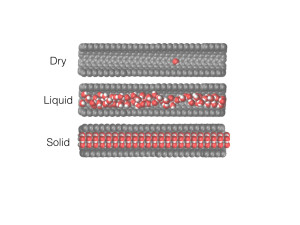  Modell von Nanoröhrchen, in denen Wasser auch noch bei über 100 Grad Celsius Eiskristalle bilden kann.