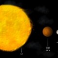 Größenvergleich: Stern, Brauner Zwerg, Gasplanet