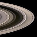 Die Ringe des Saturn