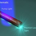 Grün erstrahlt dieser kleinste Halbleiter-Laser