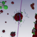 Nanoteilchen absorbieren giftige Moleküle und verklumpen nach Bestrahlung mit UV-Licht. Dadurch lassen sie die Schadstoff beladenen Partikel leicht abfiltern. (Grafik)