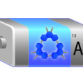 Illustration einer wiederaufladbaren Aluminium-Batterie mit metall-organischen Molekülkomplexen.