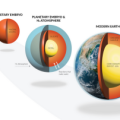 Illustration der Bildungsphasen der Erde mit einer Wasserstoff-Atmosphäre
