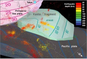 Das kleine Kanto-Fragment ist der Schlüssel zu katastrophalen Erdbeben in der Region Tokio