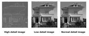 Haus-Bilder in drei unterschiedlichen Auflösungen bestätigten, dass die Hirnströrung sich auch auf neutrale Objekte bezieht