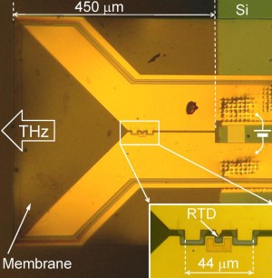 Der Terahertz-Sender aus Darmstadt erreicht mit weniger als einem Quadratmillimeter die Größe eines kleinen Sandkorns und liefert konstante Strahlung mit der Rekordfrequenz von 1,11 Terahertz.