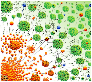 Ein Laserpuls erhitzt die Atome eines Argon-Nanoclusters. Die Elektronen (schwarz) fliegen zuerst davon und regen die Atome in benachbarten, kalten Nanoclustern (grün) zu höheren Energiezuständen an. Dadurch geben diese ihre Elektronen an die nachfolgenden, hochenergetischen Argon-Ionen (orange) ab und neutralisieren diese (blau).