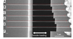 Nanodrähte aus Silizium auf der Streckbank: Hohe Elastizität erlaubt Dehnungen um bis zu 16 Prozent.