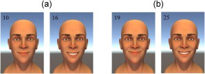 Die Probanden bewerteten das Lächeln unterschiedlicher computeranimierter Gesichter.