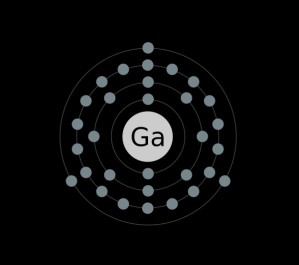 Atommodell von Gallium