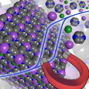 Illustration des Aufbau der magnetischen Materialien aus metall-organischen Verbindungen.