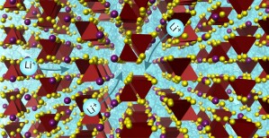 Illustration der hohen Leitfähigkeit von Lithiumionen in der Kristallstruktur eines festen, Elektrolyt-Materials