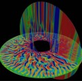 Computersimulationen zeigen, wie sich heiße Eisenschmelzen im flüssigen Erdkern bewegen und das Erdmagnetfeld erzeugen