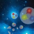 Je drei Quarks und viele Gluonen setzen sich die Bausteine der Atomkerne zusammen