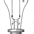 Edisons Glühlampe, Abbildung aus Meyers Konversationslexikon 1888
