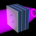 Ebene Linse aus Metamaterial für ultraviolettes Licht: UV-Licht wird so gebündelt, dass eine Kreisblende in exakt gleicher Größe abgebildet wird. Dieser Effekt gelingt nur mit einer negativen Lichtbrechung.