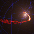 Dieser simulierte Vorbeiflug einer Gaswolke am Schwarzen Loch im Zentrum unserer Milchstraße zeigt die Situation Mitte 2013. Die Wolke ist mittlerweile so stark auseinandergezogen, dass ihr vorderer Teil das Schwarze Loch bereits passiert hat und sich wieder mit mehr als 10 Millionen Kilometern pro Stunde davon entfernt, während der hintere Teil der Wolke weiterhin auf es zu fällt.