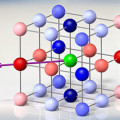 Illustration der Wechselwirkung zwischen den Kalium-Rubidium-Molekülen. Für ein spezifischen Magnetfeld (lila Pfeil) treten über den Austausch von molekularen Spins anziehende (blau) und abstoßende (rot) Wechselwirkungen unterschiedlicher Stärke auf. 