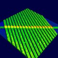 Memristor-Areal aus sich kreuzenden Elektroden, erstmals 2007 entwickelt von Hewlett-Packard-Forschern 