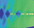 Paarbildung von Elektronen: Komplexe Diagramme zeigen die elektrische Leitfähigkeit in tiefgekühlten Supraleitern. Die rautenförmigen Strukturen weisen auf eine Paarbildung der Elektronen hin.