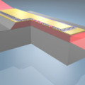 Aufbau eines Terahertz-Lasers: Dank Dichteschwankungen von Elektronen in einer Graphenschicht lassen sich die Wellenlängen von Terahertzpulsen kontrolliert steuern. (Grafik)