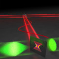 Ein Puls aus Elektronen (grün, von links kommend) trifft auf eine mikrostrukturierte Antenne, die mit Laser-erzeugter Terahertz-Strahlung (rot) betrieben wird. Dadurch verkürzt sich die Dauer des Elektronenpulses auf wenige Femtosekunden.