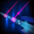 Beschleunigte Elektronenpakete (weiße Streifen) können durch Laserpulse (rot, blau oberhalb) so beeinflusst werden, um spektral saubere Lichtblitze aussenden zu können.