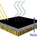 Schematischer Aufbau eines Solarverdampfers aus Nanofasern, um Meerwasser mit Sonnenlicht zu entsalzen.